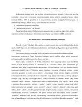 Žurnalo svetimžodžiai: jaunimo žurnalas "Panelė" 17 puslapis