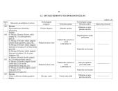 Profesinės praktikos ataskaita: įrenginių remontas UAB "Vakarų autocentras" 10 puslapis