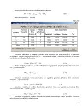 Įmonės veiklos planavimas - praktiniai darbai 17 puslapis