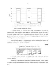 Profesinės veiklos praktikos ataskaita: kepykla UAB "Javinė" 11 puslapis