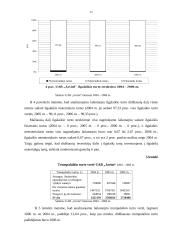 Profesinės veiklos praktikos ataskaita: kepykla UAB "Javinė" 12 puslapis