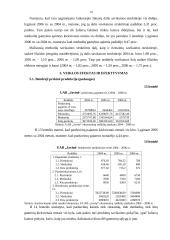 Profesinės veiklos praktikos ataskaita: kepykla UAB "Javinė" 19 puslapis