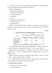 Profesinės veiklos praktikos ataskaita: kepykla UAB "Javinė" 5 puslapis