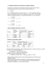 Technologinio įrenginio su krumpliniais mechanizmais projektavimas 7 puslapis