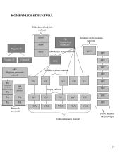 Technologinės praktikos ataskaita: palydovinės televizijos teikimas UAB "Transcom Worldwide Vilnius" 15 puslapis