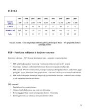 Technologinės praktikos ataskaita: palydovinės televizijos teikimas UAB "Transcom Worldwide Vilnius" 16 puslapis