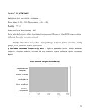 Technologinės praktikos ataskaita: palydovinės televizijos teikimas UAB "Transcom Worldwide Vilnius" 18 puslapis