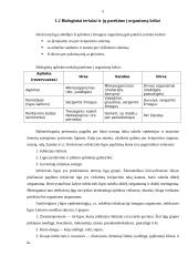 Biologinė tarša. Pilietinės gynybos samprata 5 puslapis