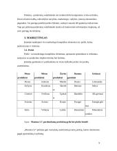 Vadybinės praktikos ataskaita: parduotuvė UAB "Maxima LT" 9 puslapis