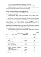 Vadybinės profesinės veiklos praktikos ataskaita: turizmo sodyba "Pas Gražiną" 15 puslapis