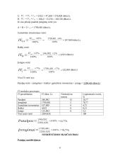 Ilgalaikio turto nusidėvėjimo sumos skaičiavimai 5 puslapis