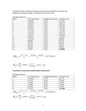 Ilgalaikio turto nusidėvėjimo sumos skaičiavimai 6 puslapis
