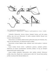 Iškasų ir sankasų šlaitai, jų stiprinimas. Tranšėjos kasimo, užpylimo darbų kiekių apskaičiavimai 7 puslapis