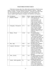 Lauko gėlininkystė 12 puslapis