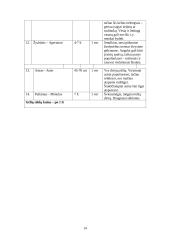 Lauko gėlininkystė 14 puslapis