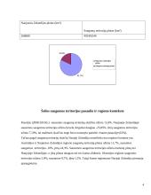 Naujosios Zelandijos saugomos teritorijos 5 puslapis
