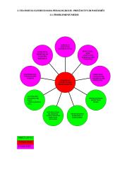 Pedagogikoje ignoruojama filosofija 6 puslapis