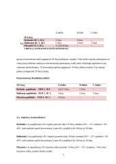 Sidabro dažų balinimo technologija. Ilfochrome Micrographic filmas 9 puslapis