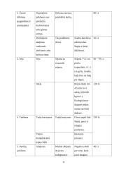 Vasarinių miežių auginimo technologiniai elementai ir jų ekonominis vertinimas 8 puslapis