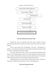 Baigiamosios praktikos ataskaita: spaustuvė AB "Aušra" 12 puslapis