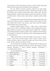 Baigiamosios praktikos ataskaita: spaustuvė AB "Aušra" 4 puslapis