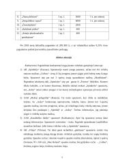 Baigiamosios praktikos ataskaita: spaustuvė AB "Aušra" 5 puslapis