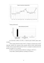 Baigiamosios praktikos ataskaita: spaustuvė AB "Aušra" 9 puslapis