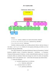 Baigiamosios praktikos ataskaita: spaustuvė AB "Aušra" 10 puslapis