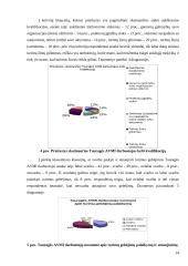 Baigiamosios praktikos ataskaita: Tauragės apskrities valstybinė mokesčių inspekcija 14 puslapis