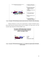 Baigiamosios praktikos ataskaita: Tauragės apskrities valstybinė mokesčių inspekcija 18 puslapis