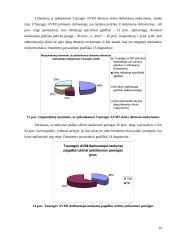 Baigiamosios praktikos ataskaita: Tauragės apskrities valstybinė mokesčių inspekcija 19 puslapis
