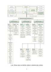 Baigiamosios praktikos ataskaita: Vilniaus miesto savivaldybė 6 puslapis