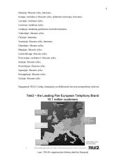 Gamybinės praktikos ataskaita: telekomunikacijos "Tele2" 4 puslapis