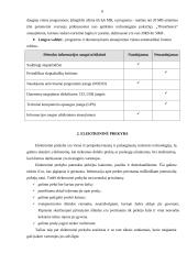 Mokomoji informatikos praktika: prekyba kosmetika UAB "RCH Retail" parduotuvė "Sarma" 6 puslapis