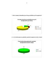 Mokomoji informatikos praktika: prekyba kosmetika UAB "RCH Retail" parduotuvė "Sarma" 8 puslapis