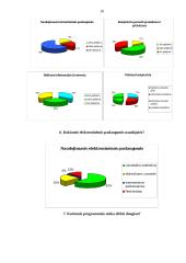 Mokomoji informatikos praktika: prekyba kosmetika UAB "RCH Retail" parduotuvė "Sarma" 10 puslapis