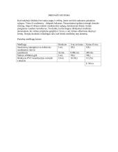 Mokomosios praktikos ataskaita: želdynų inžinerinės sistemos 3 puslapis