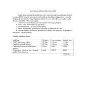 Mokomosios praktikos ataskaita: želdynų inžinerinės sistemos 9 puslapis