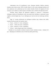 Praktika: draudimo paslaugų pardavimai 14 puslapis