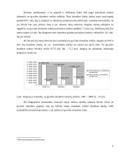 Praktika: draudimo paslaugų pardavimai 6 puslapis