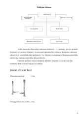 Praktikos ataskaita: autoservisas KEMI 6 puslapis