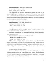 Praktikos ataskaita: medienos ruoša UAB "Vlatausa" 4 puslapis