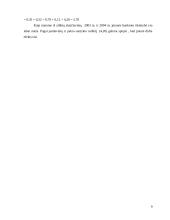 Praktikos ataskaita: medienos ruoša UAB "Vlatausa" 7 puslapis