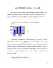 Praktikos ataskaita: medienos ruoša UAB "Vlatausa" 8 puslapis