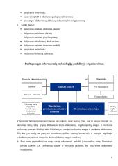 Profesinės praktikos ataskaita: kompiuterinės technikos priežiūra 6 puslapis