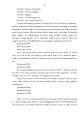 Profesinės veiklos praktikos ataskaita: melioracijos įmonė UAB "Panevėžio melioracija" 16 puslapis