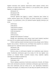 Profesinės veiklos praktikos ataskaita: melioracijos įmonė UAB "Panevėžio melioracija" 18 puslapis