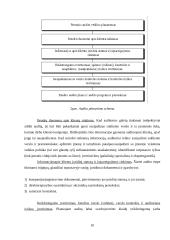 Audito organizavimas ir dokumentai 9 puslapis