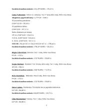 Biudžetinės įstaigos sąmatos sudarymas: vidurinė mokykla 11 puslapis