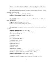 Biudžetinės įstaigos sąmatos sudarymas: vidurinė mokykla 5 puslapis